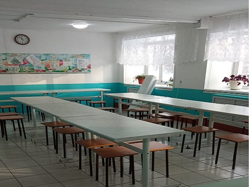 Коротко о столовой: Изображение.